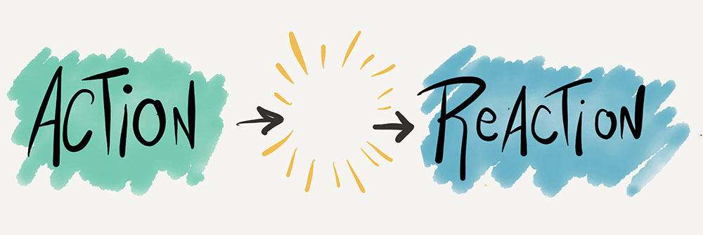 Action -> Space -> Reaction Action -> Space -> Reaction
