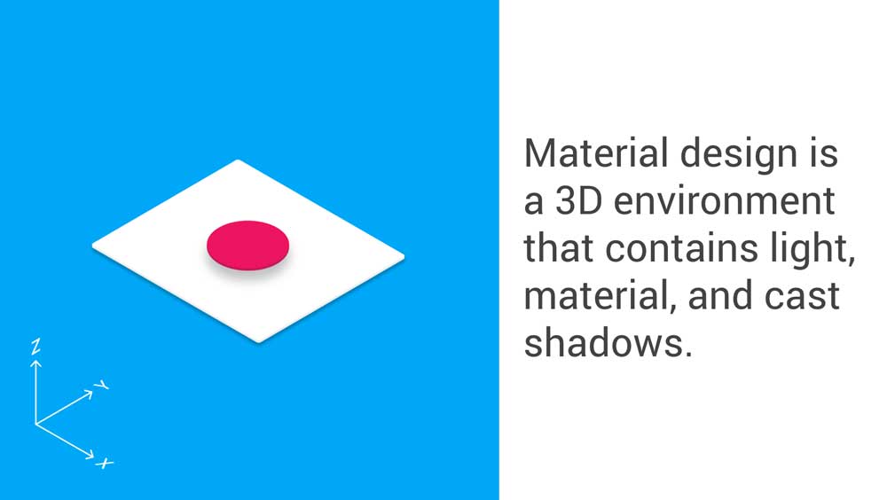 Material Design 3D environment