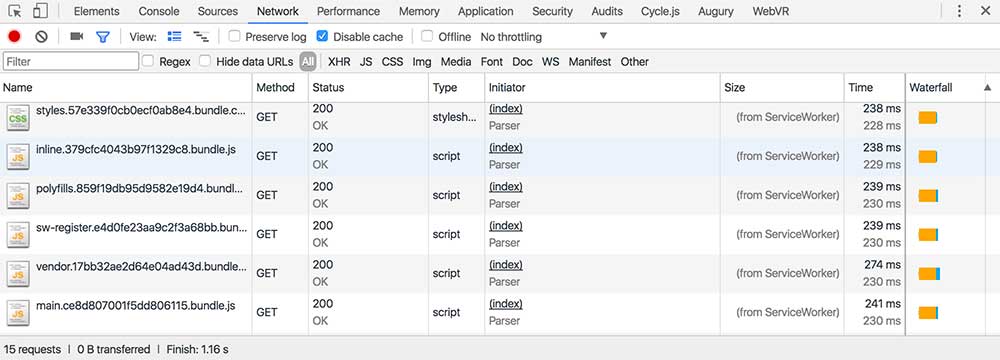 Network tab - static resources loading from the service worker cache