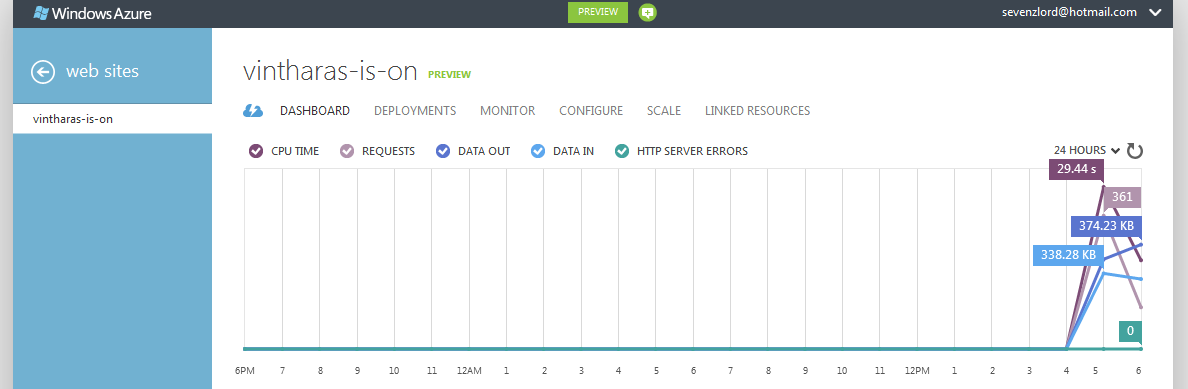 Manage a Website On Azure