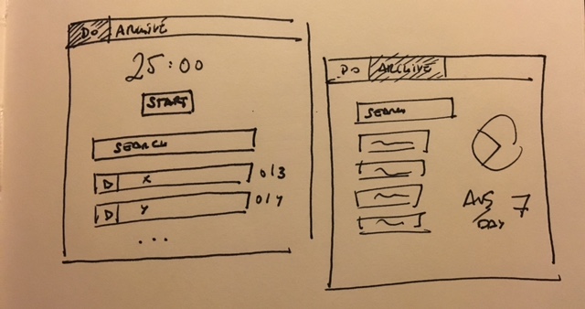 The Pomodoro Web App - Archive The Pomodoro Web App - Archive