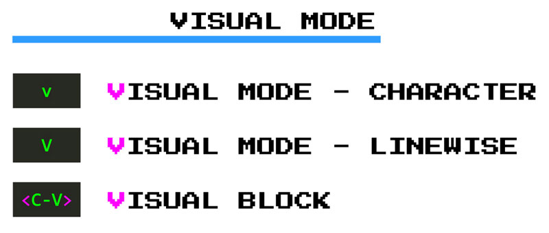 Visual mode commands