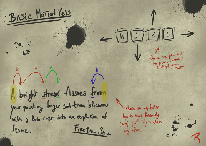 Concept art to use throughout the book as supporting material for the text Concept art to use throughout the book as supporting material for the text
